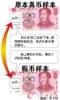 示意图:百元大钞“一拆二”。