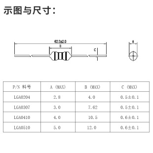 ɫh늸LGA0204 0307 0410 ɫa늸 늸M