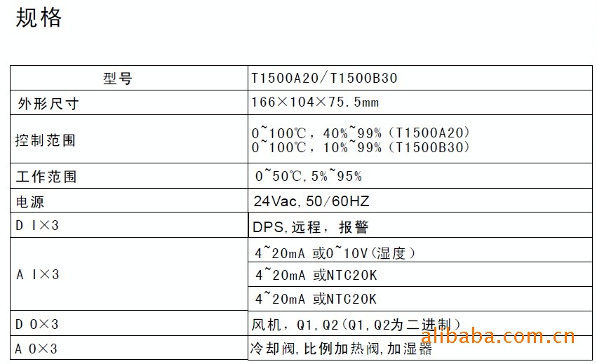 `R7428多回路温湿度控制器，恒温恒湿控制器，DDC控制器