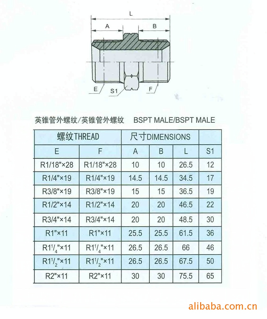 供应各种规格软管管路转换接头,对丝