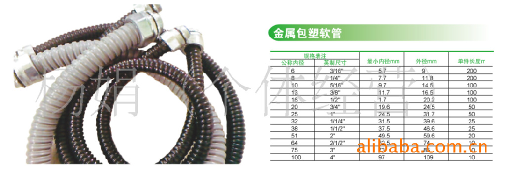 机床防爆管/穿线防爆管/内包钢带软管