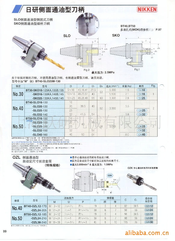供应NIKKEN,侧面通油型刀柄