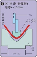 供应高档折弯机