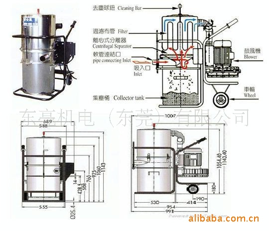 【张家港那有工业吸尘机集尘器？】 