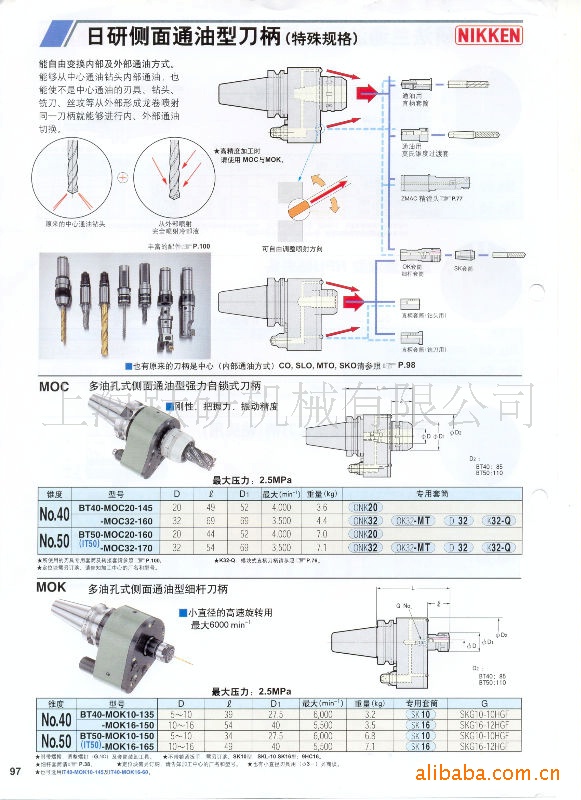 供应NIKKEN,侧面通油型刀柄