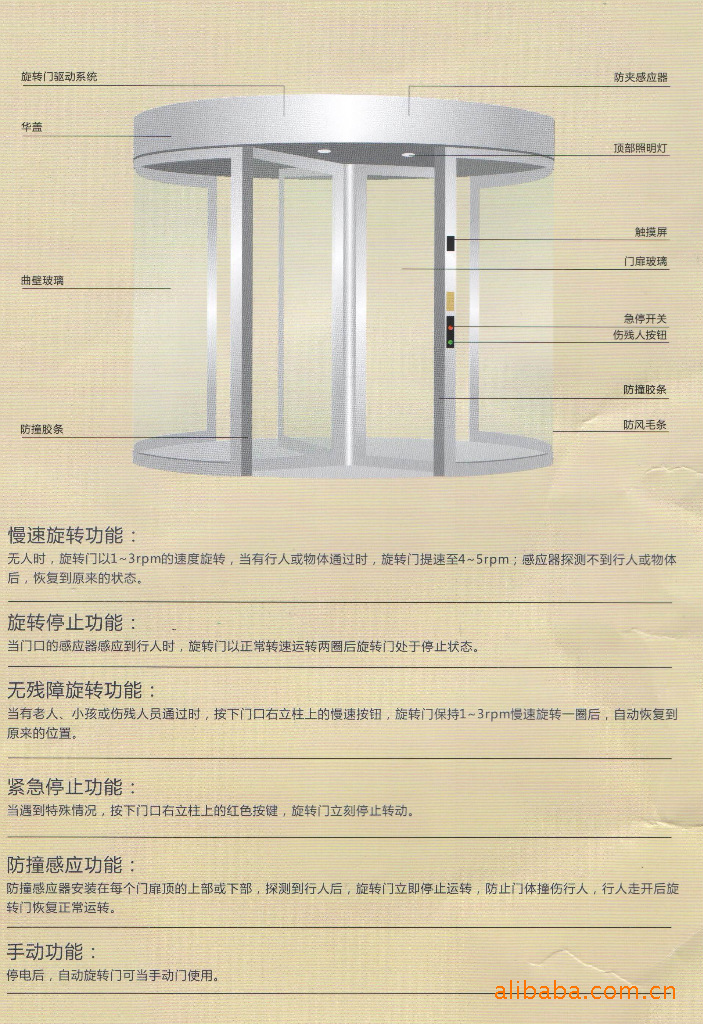 供应自动非标门旋转门-广西南宁自动旋转门-多玛旋转门