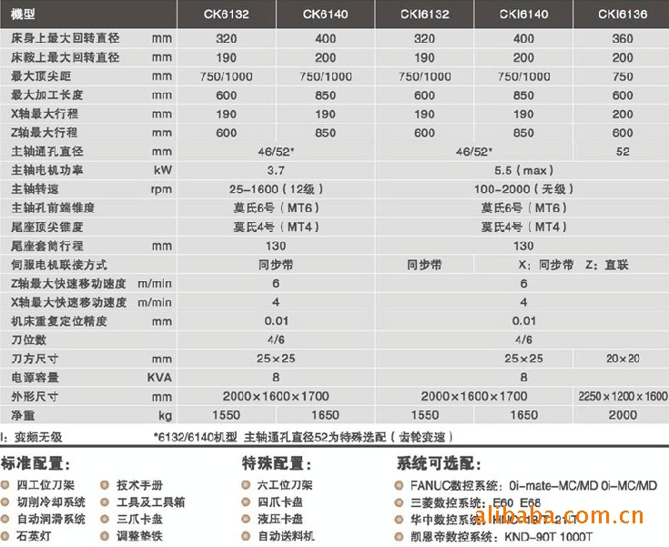 捷甬达cki6136广数980TDB数控系统车床