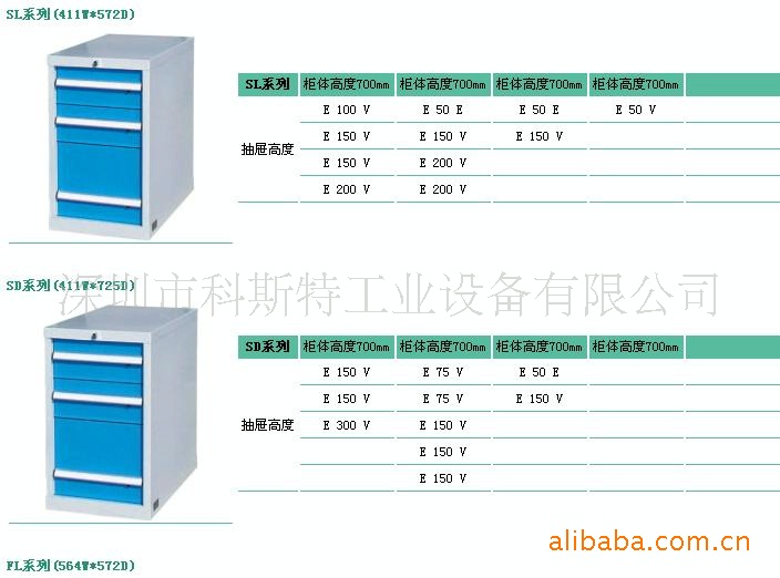 工具柜图片08