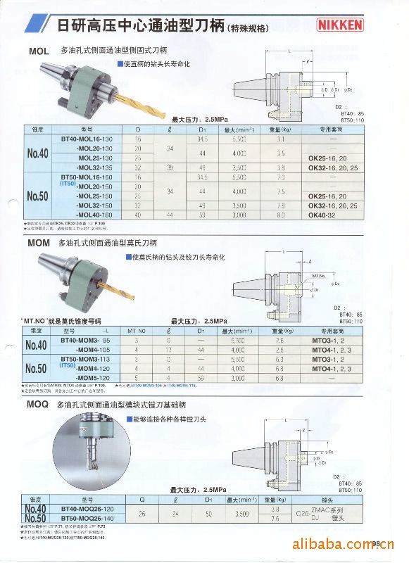供应NIKKEN,数控刀具