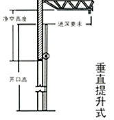 透视门27