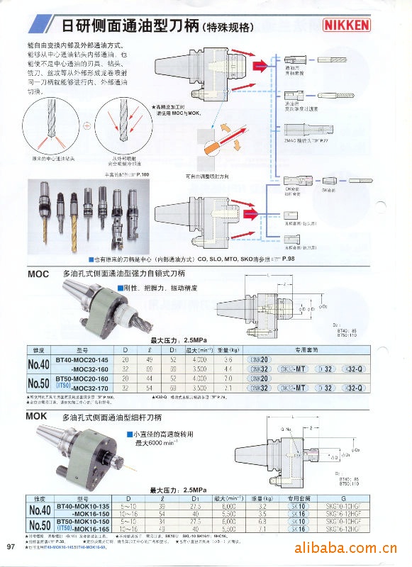 供应NIKKEN,数控刀具