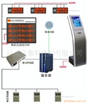 17寸3窗口无线排队叫号机带评价器全套 特价
