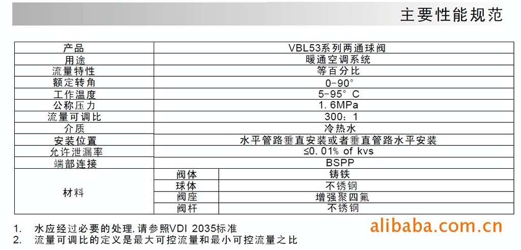`VBL53空调系统两通电动调节球阀,铸铁法兰式电动球阀