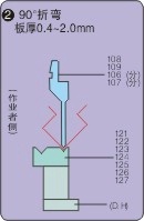 供应标准折弯机模具、液压折弯机模具