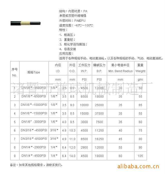 供应各种材质样式黄油枪软管