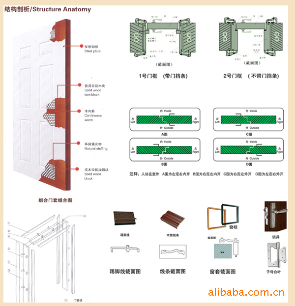 360元特价钢木烤漆门【相信润旭,选择放心!】