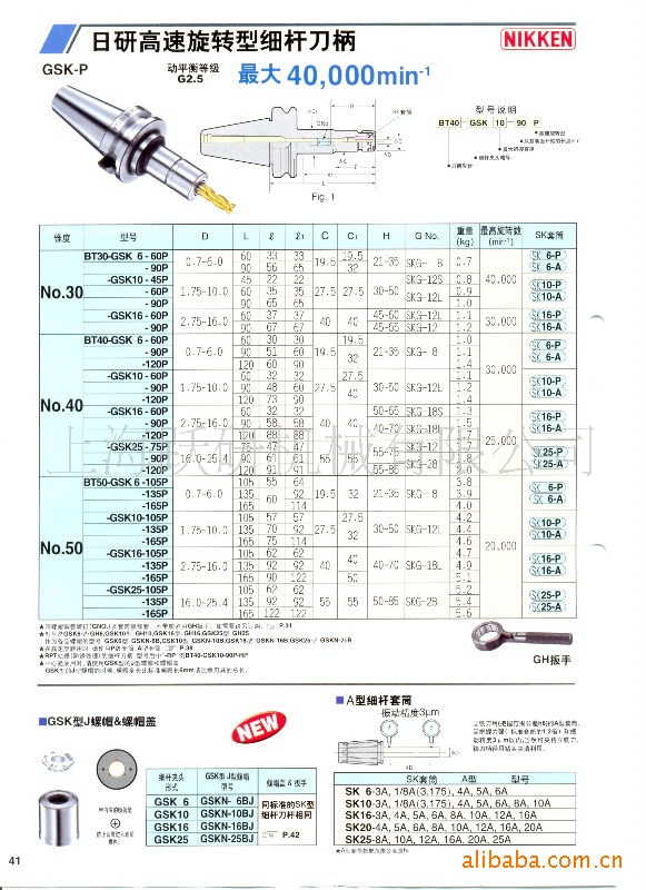供应曰研NIKKEN精密SK刀柄