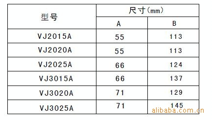 `VJ系列风机盘管电磁阀