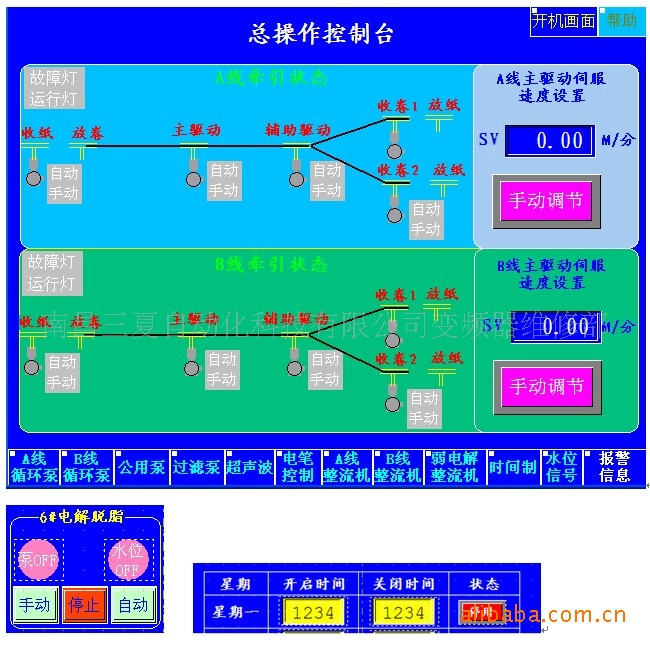 供应触摸屏界面设计