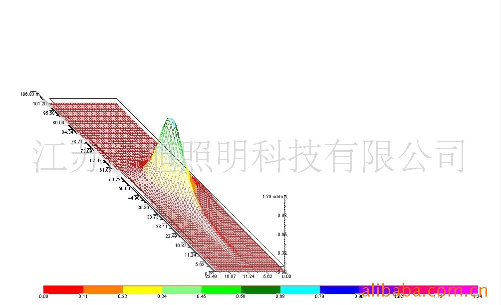 dnf强化成功率|DNF：牧人失败了，成长增强成功率一直很低。官方将如何赔偿？