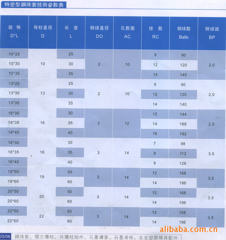 供应：SKD11二级A型冲针