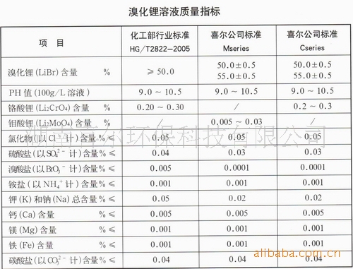 【配套供应】双良溴化锂机组配套溴化锂溶液 溴化锂机组