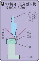 供应折弯多槽模具、上刀模、下刀模具