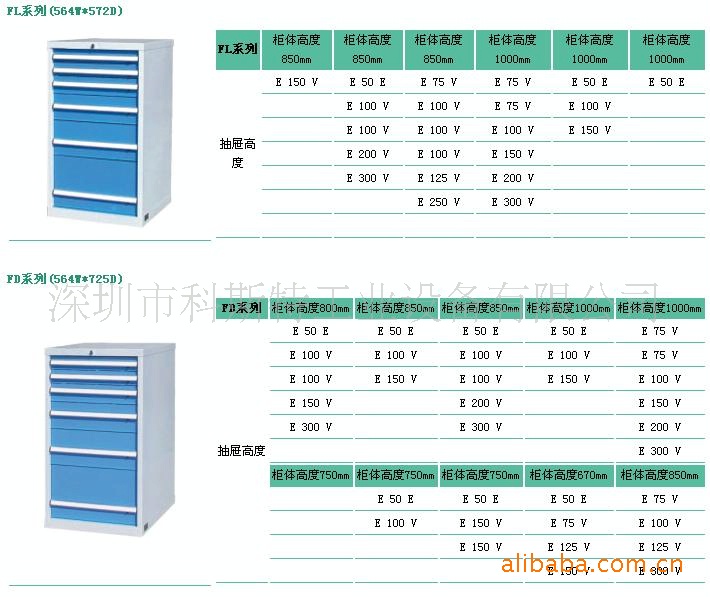 工具柜图片09