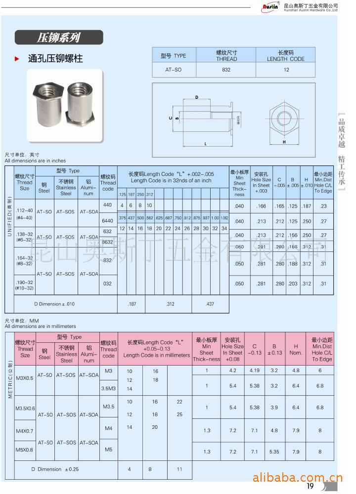 压铆螺柱按从使用要求上不同可分为通孔型压铆螺柱和盲孔压铆螺柱