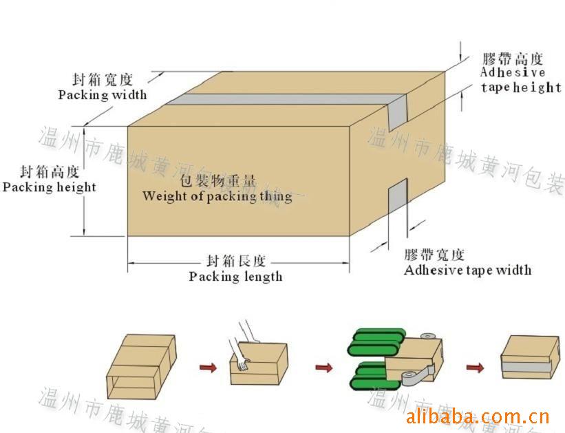 厂家直销fj4042侧封型自动折箱机全自动封箱机图片_3