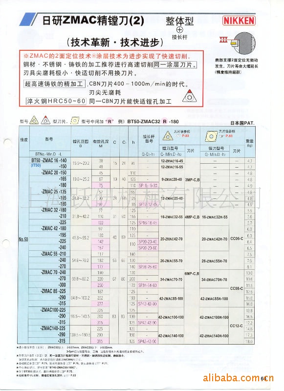 供应曰研精镗刀柄/刀片