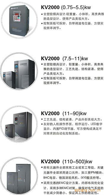 科姆龙变频器变频器KV2000无感矢量2.2KW 威荣电气