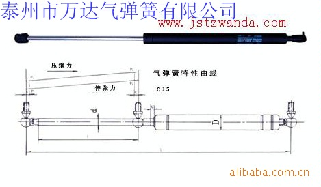 出售各种微型车高品性,低价位气弹簧-气弹簧价格/参数