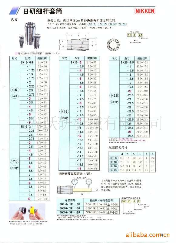 供应曰研NIKKEN精密SK刀柄