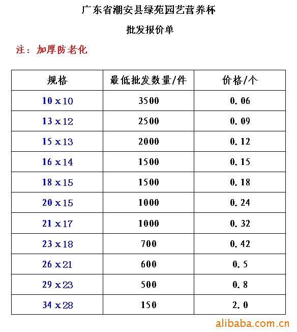 厂家直销营养杯(又称育苗钵,育苗杯,营养钵)规格29*23