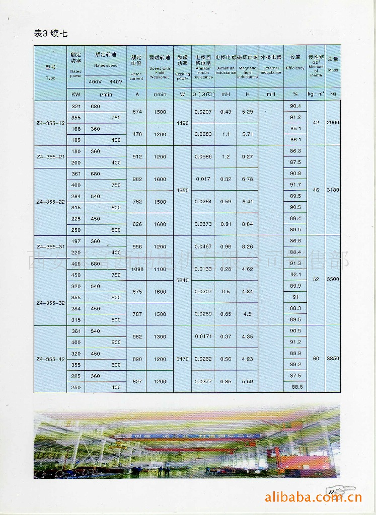 z4-355-21 200kw 400r直流电机