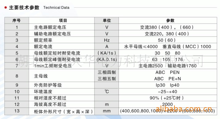 低压抽出柜说明2