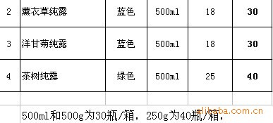 厂家美尔雅姿院装护肤产品招代理啦 美白保湿补水抗皱淡斑