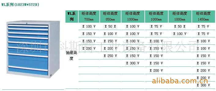 工具柜图片04