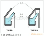 ��ӦGAMMA�ܷ��TBP/RB TBP/9RB(ͼ)