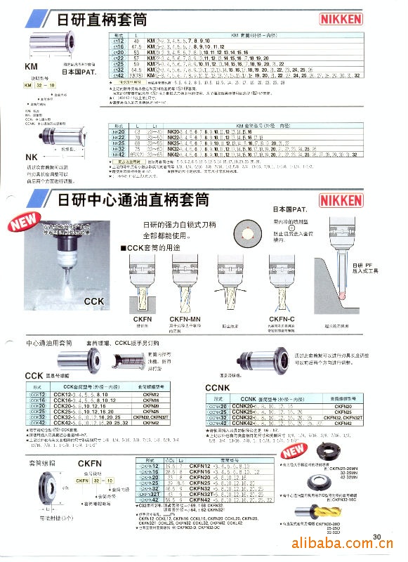 供应曰研刀柄BT50-C32-135