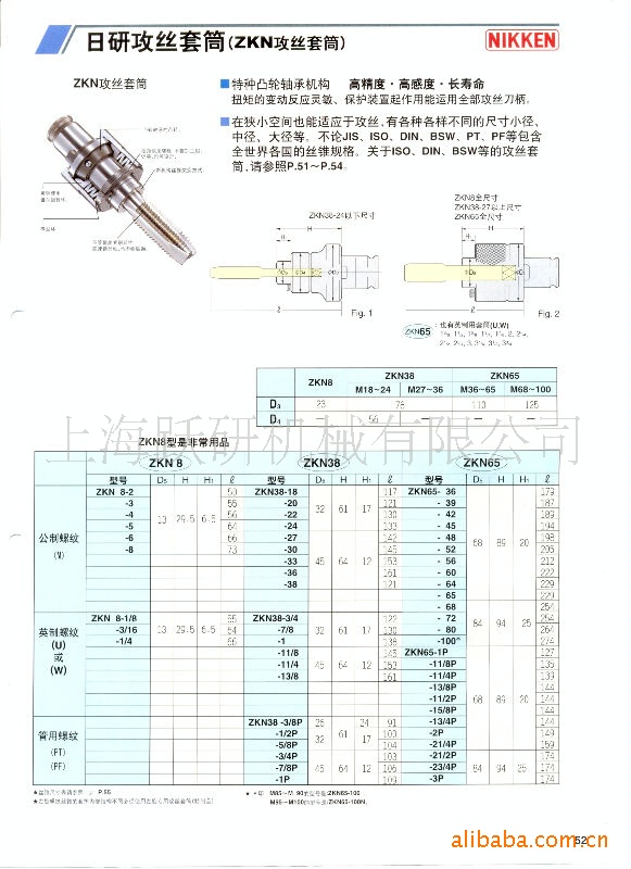 供应曰研NIKKEN螺纹刀具