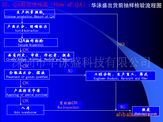 镶钻鼠标