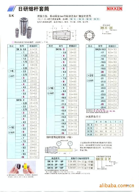 供应曰研SK刀柄
