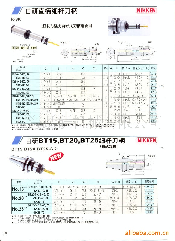 供应曰研NIKKEN精密SK刀柄