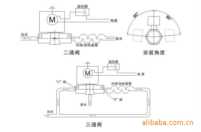 `VP系列风机盘管电磁阀