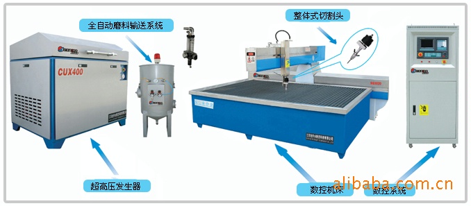机械设备 焊接,切割,雕刻设备 水刀切割机 【厂家推荐】超高压水刀