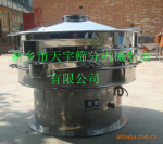供应高品质高质量的三次元振动筛