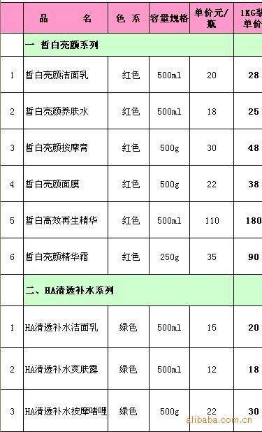 厂家美尔雅姿院装护肤产品招代理啦 美白保湿补水抗皱淡斑