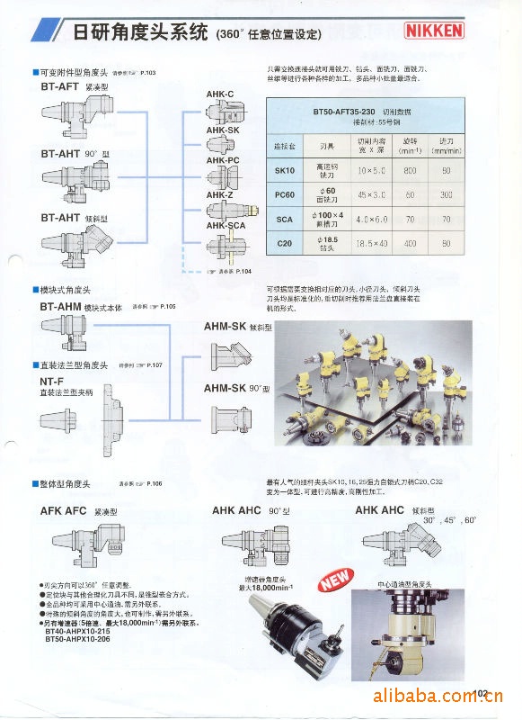 供应曰研NIKKEN角度头刀柄